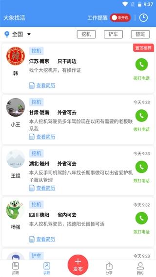 大象找活