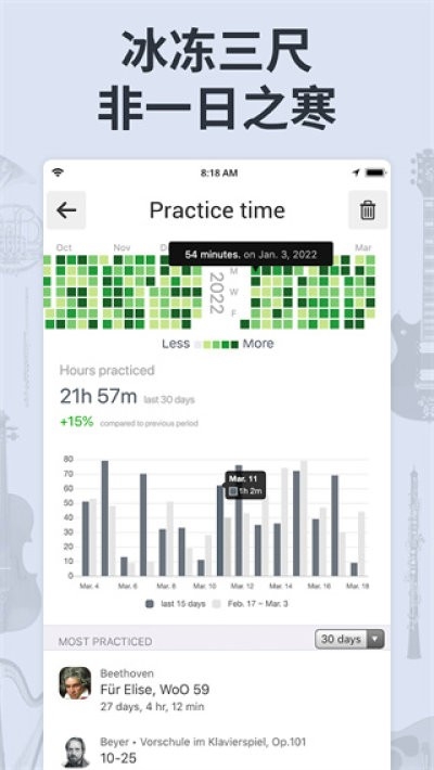 调音器和节拍器免费版