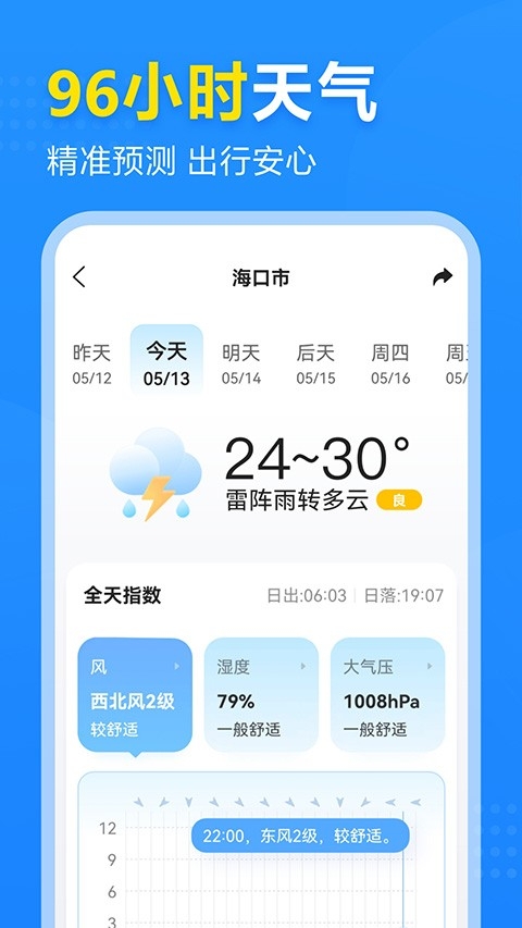 2345天气预报官方版