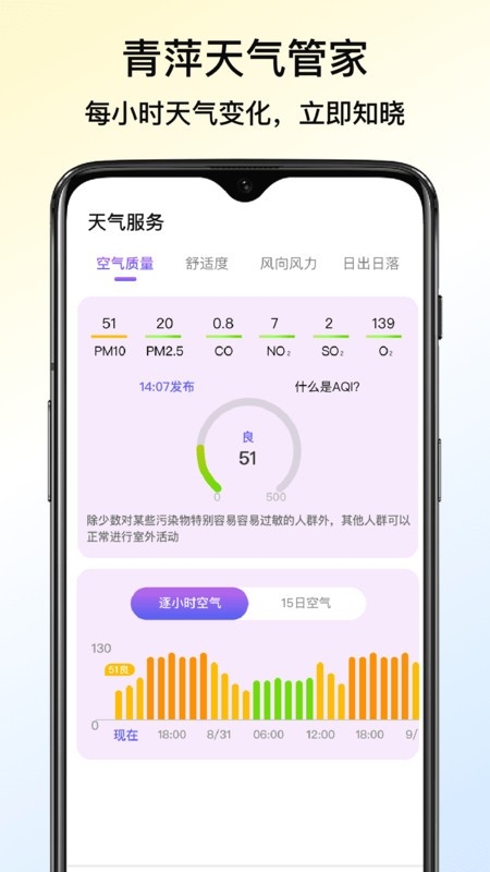 青萍天气管家