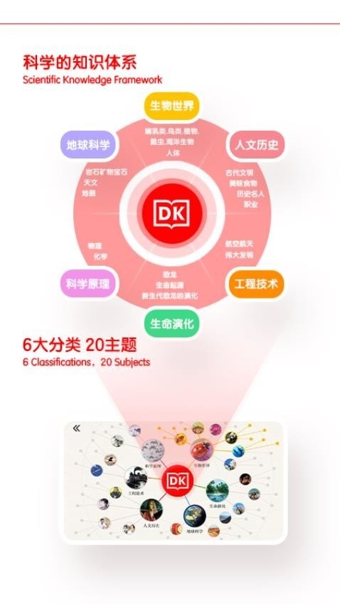 千奇百科岛(DK儿童百科)