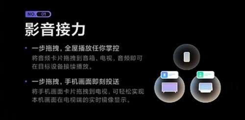 小米妙享中心(跨屏协作)